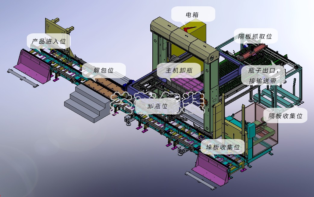廣州全自動四邊封裝袋機,廣州碼垛機廠家,全自動碼垛機,碼垛機廠家,廣州垂直夾持提升機,廣州連續式垂直提升機 廣州全自動四邊封裝袋機,廣州碼垛機廠家,全自動碼垛機,碼垛機廠家,廣州垂直夾持提升機,廣州連續式垂直提升機